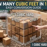 Inographic is showing that How Many Cubic Feet in 1 Yd? Easy Conversion Guide