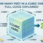 How Many Feet in a Cubic Yard? Complete Guide