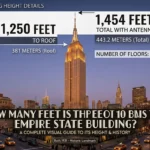 Infographic is showing that How Many Feet Is Empire State Building? Full Height Guide