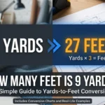 Infographic is showing that How Many Feet Is 9 Yards? Easy Conversion Guide