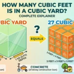 Infographic is showing that how-many-cubic-feet-is-in-a-cubic-yard