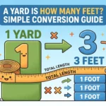 Infographic is showing that A Yard Is How Many Feet? Simple Conversion Guide