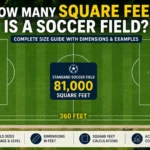 How Many Square Feet Is a Soccer Field?