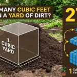 SEO Title Infographic is showing that bHow Many Cubic Feet Are in a Yard of Dirt? Explained