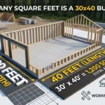 Infographic is showing that How Many Square Feet Is a 30x40 Building? Full Guide