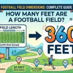 Infographic is showing that How Many Feet Are a Football Field? Complete Guide