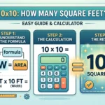 Infographic is showing that 10x10 How Many Square Feet? Easy Guide & Calculator