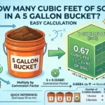 Infographic is showing that How Many Cubic Feet of Soil in a 5 Gallon Bucket?